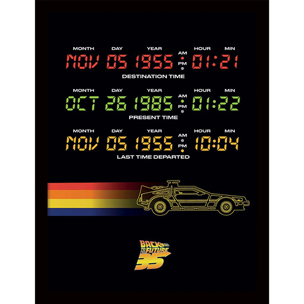 Back To The Future Time Circuits Framed Print